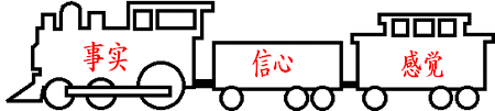 [TRAIN DIAGRAM]